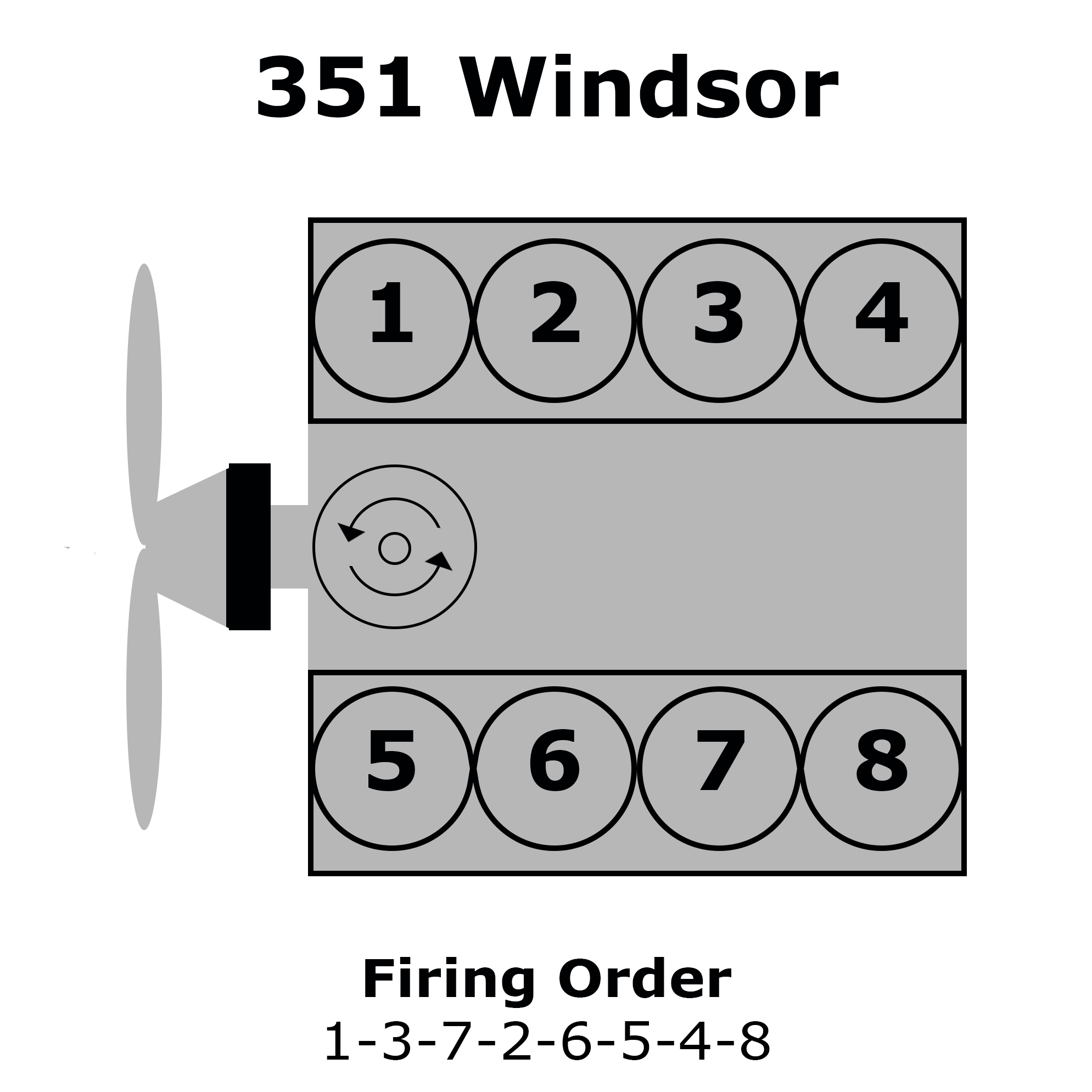 Firing Order for 351 Windsor [With Diagram]