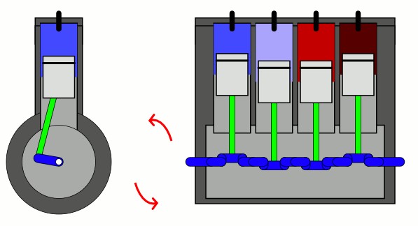 4 Cylinder Engine Firing Order (PDF) [V4 Explained]