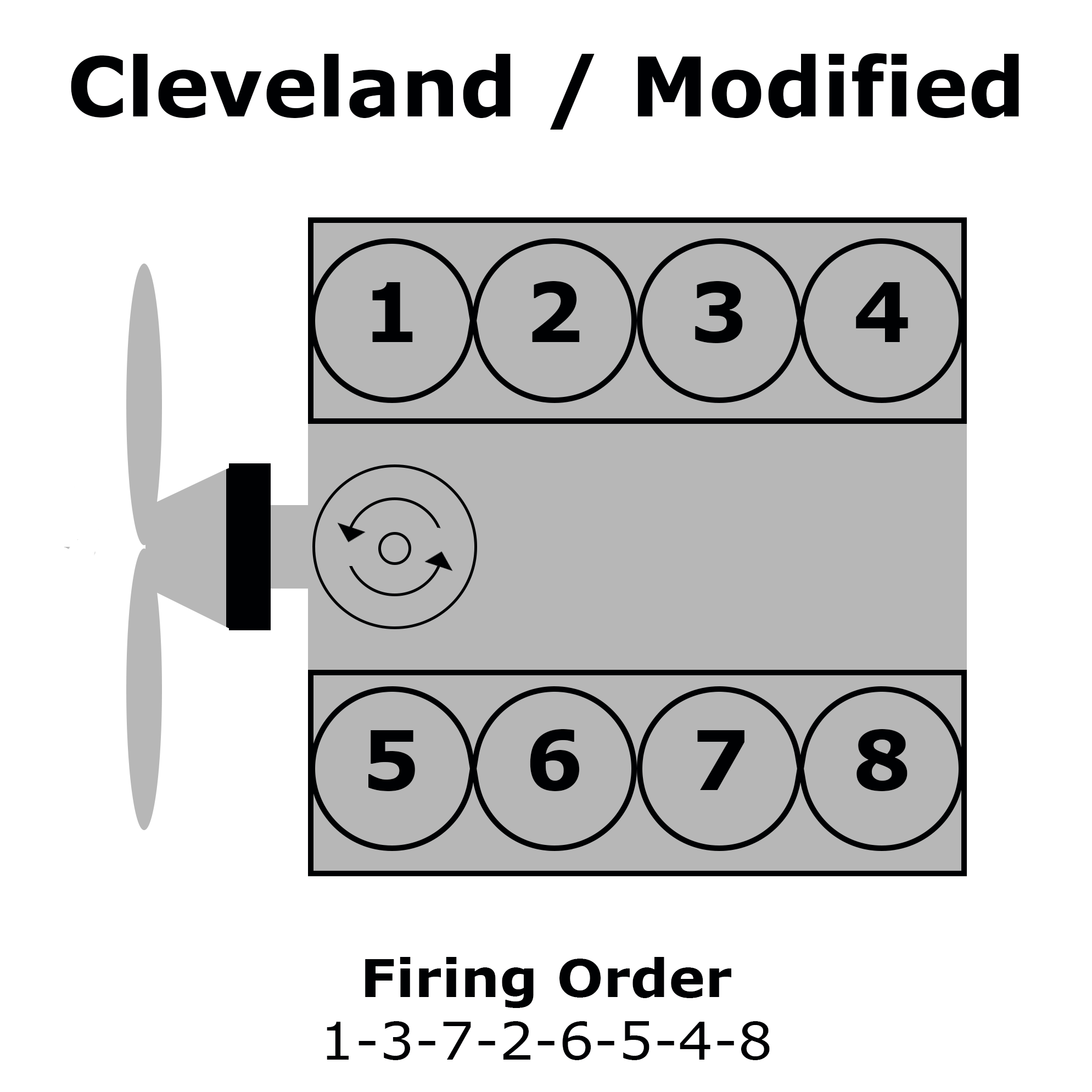 351 Cleveland Firing Order