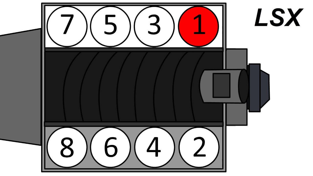 Ford 302 Firing Order [With Diagram]