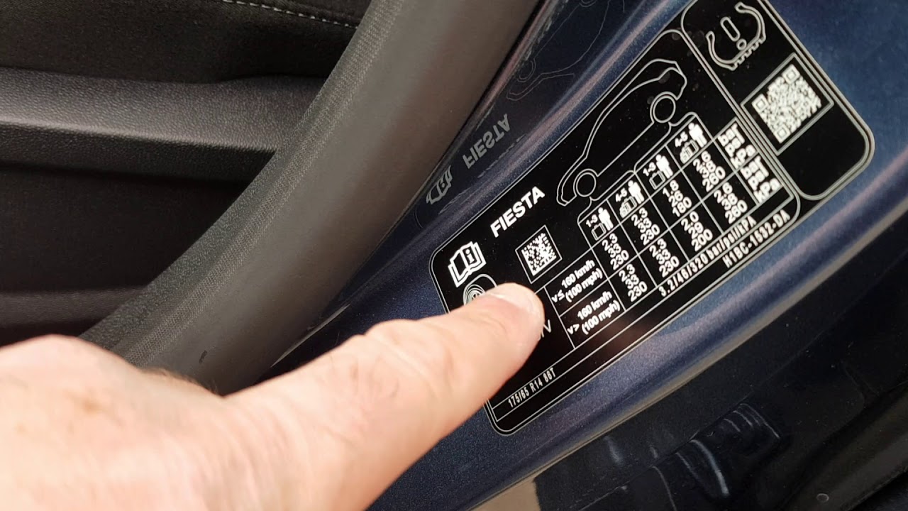 Ford Fiesta Tire Pressure [Correct PSI, KPA & Bar]