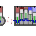 Firing Order of 5 Cylinder Engine [V5 Explained]
