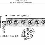 Inline 6 Firing Order [With Diagram]