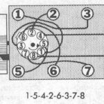 Ford 289 Firing Order [With Diagram]