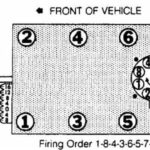 454 Firing Order [With Diagram]