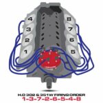 Ford 5.0 HO NEW Firing Order [With Diagram]
