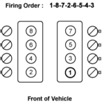 2011 Cadillac Escalade 6.2 Firing Order [With Diagram]