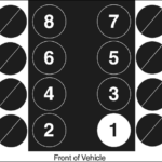 2015 Chevy 5.3 Firing Order [With Diagram]