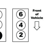 4.3 TBI Firing Order [With Diagram]